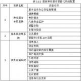 《養老服務智能化系統技術標準》